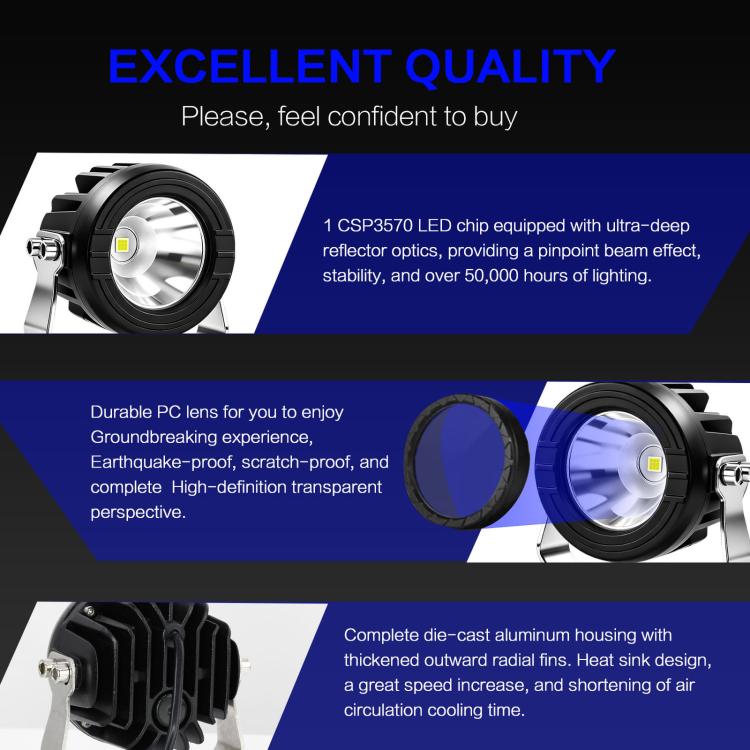 Black round LED spotlight with silver mount and details of lens and heat-sink fins