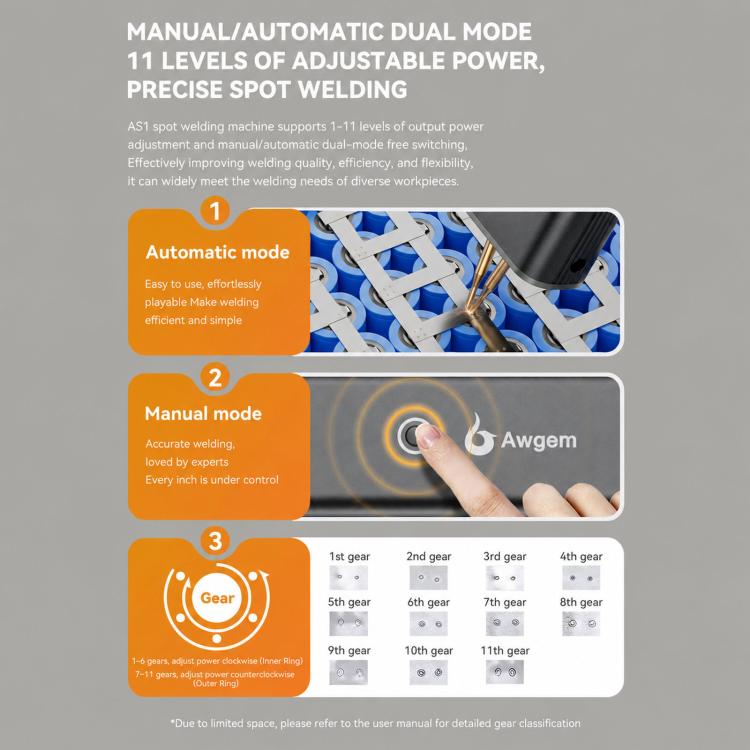 Awgem AS1 Portable Spot Welder Handheld Battery Welder Support Replaceable Pin Adjustable Spacing, AS1