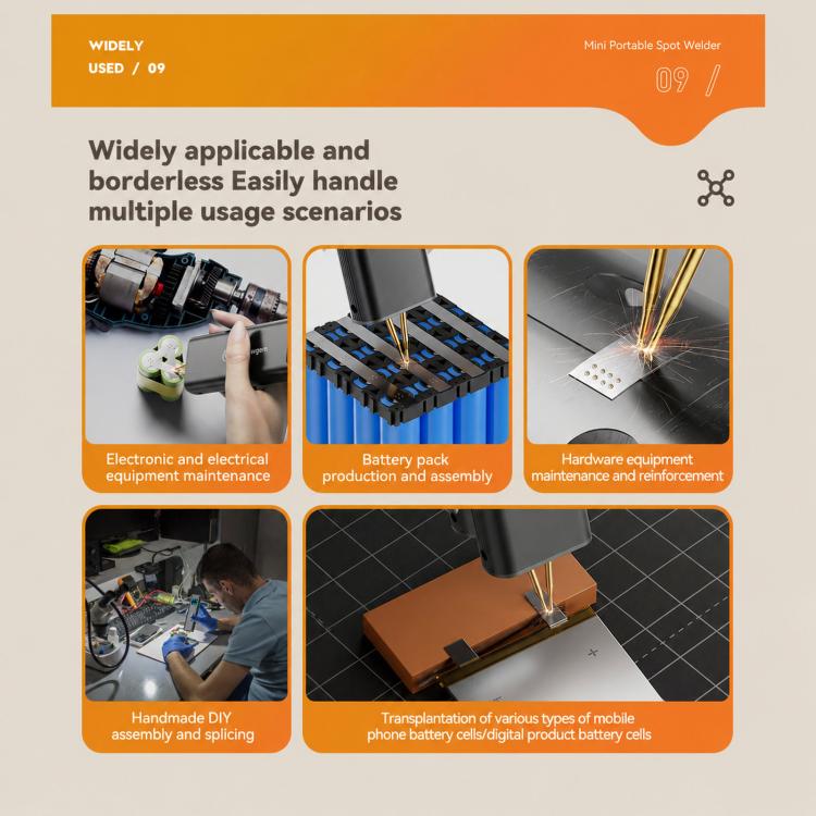 Portable spot welder with welding tips displayed in multiple use scenario panels