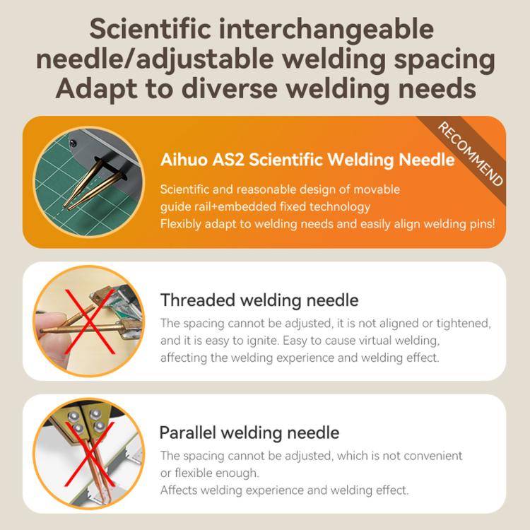 Interchangeable welding needle electrodes for AS2 spot welder