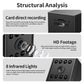 Mini security camera with IR light array and wide-angle lens details