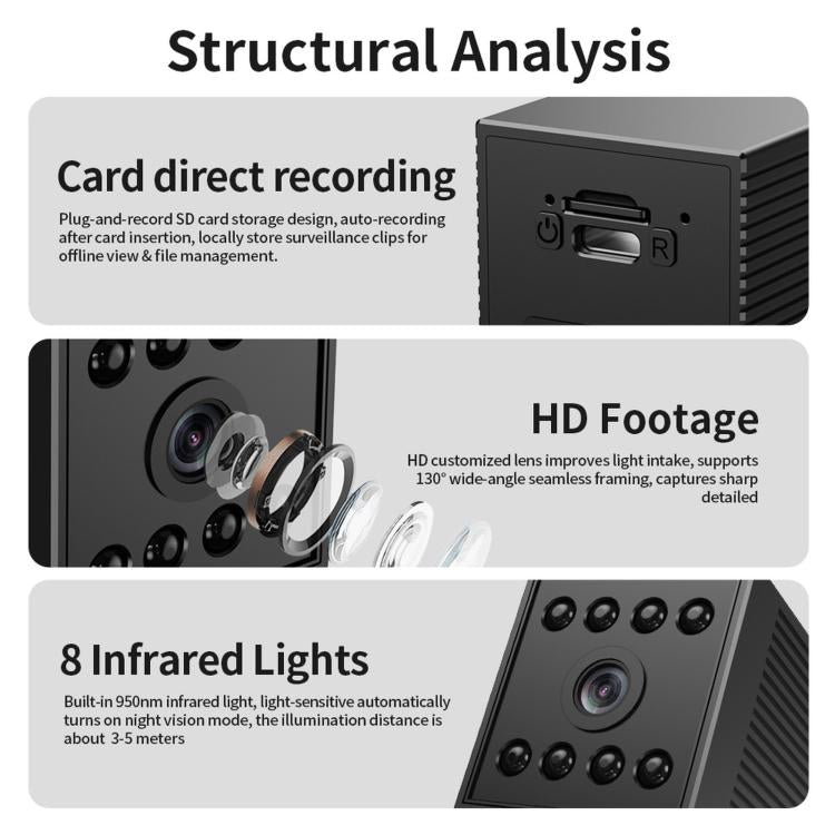 Mini security camera with IR light array and wide-angle lens details