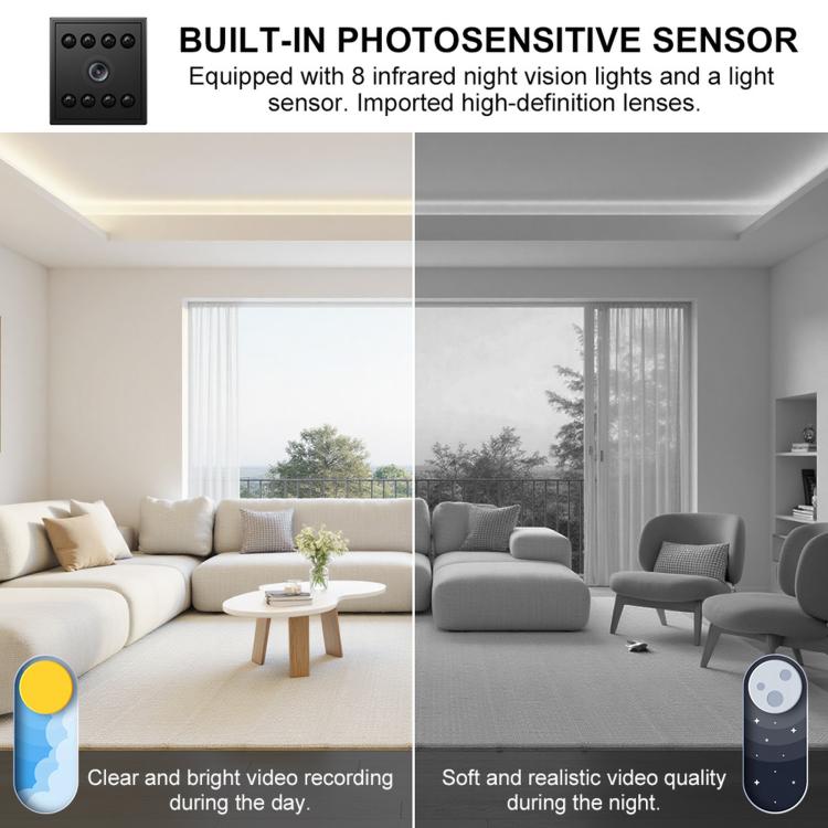 Black security camera module with lens and visible infrared LED cluster
