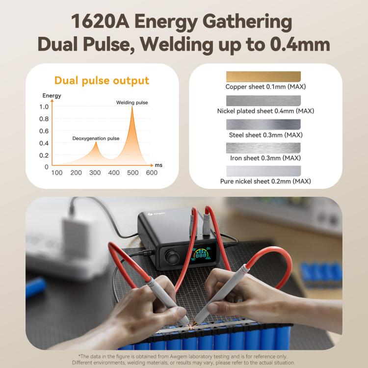 Spot welding kit with digital welder, red cables, and electrodes over battery pack