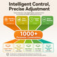 Spot welder parameter combinations infographic