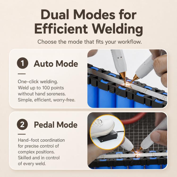 Spot welder with auto and pedal modes shown with hands welding battery cells