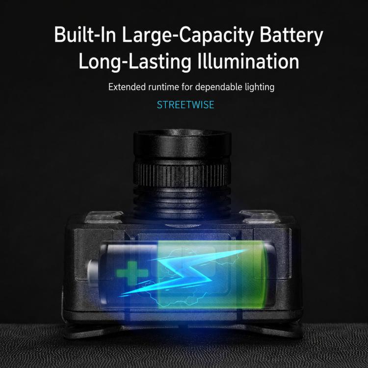 Black LED headlamp with built-in battery pack detail visible in the front