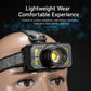 LED headlamp worn on head with adjustable strap and central lens