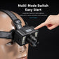 Black LED headlamp worn on head with top control panel and front zoom lens