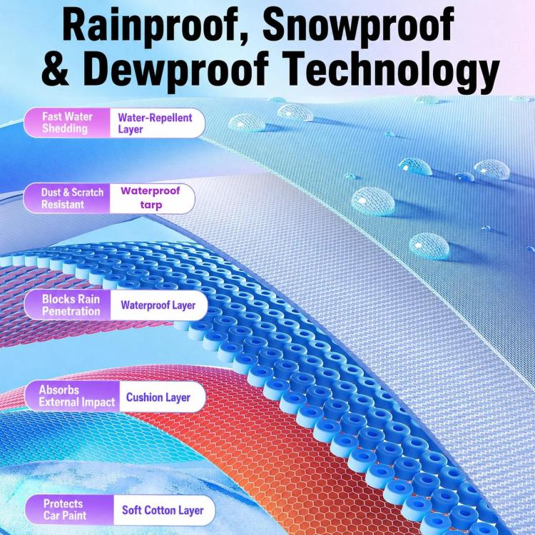 Multi-layer black EV charging port cover shown with dewproof and snowproof design