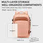 REMOID Expandable Travel Backpack Flight Approved Carry On Bag 30L Large Laptop Weekender Daypack