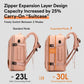 REMOID Expandable Travel Backpack Flight Approved Carry On Bag 30L Large Laptop Weekender Daypack