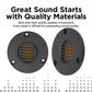 1.5 Inch Ribbon Speaker Pneumatic Car Tweeter, 4 ohms, 8 ohms