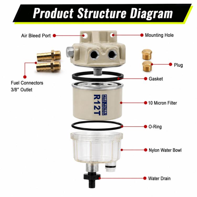 Fuel filter water separator structure diagram with mounting holes and internal filter parts