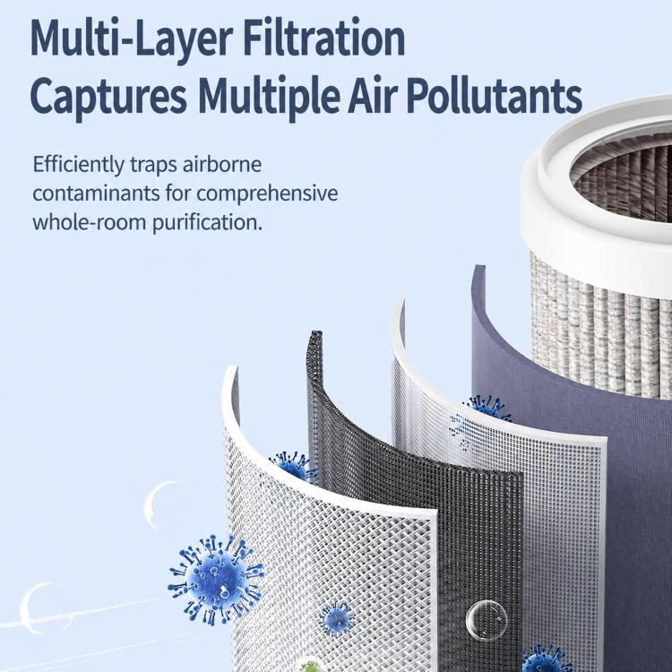 Air purifier filter stack showing multiple gray pleated layers inside the unit