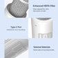 Air purifier showing gray pleated filter cartridge and USB-C port area