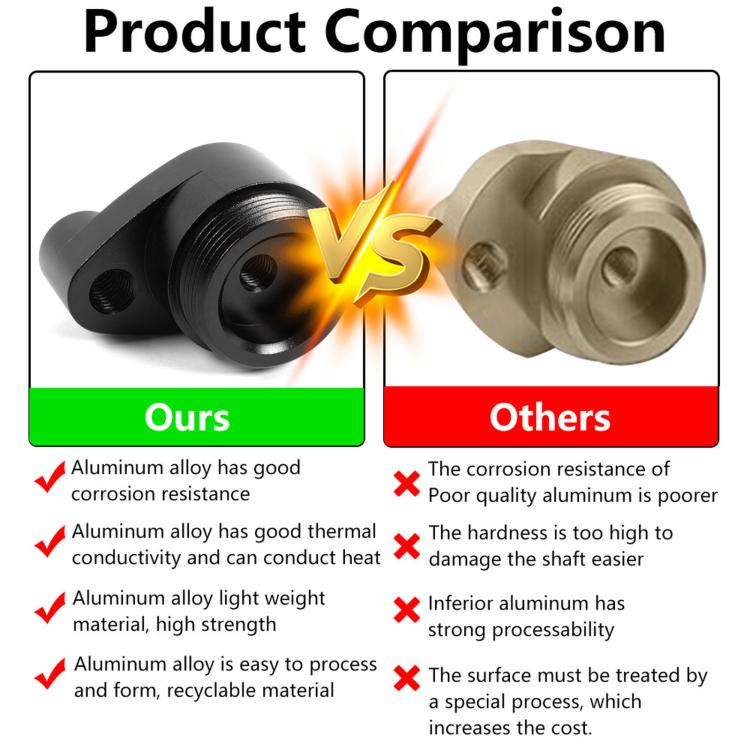 Clutch belt removal tool shown on comparison card with black tool body and bolt