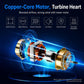 Copper-core motor with turbine-style rotor illustration for car fan