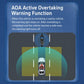 Active overtaking warning diagram for motorcycle blind spot radar system