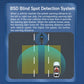 BSD blind spot detection system diagram with warning lights on lanes