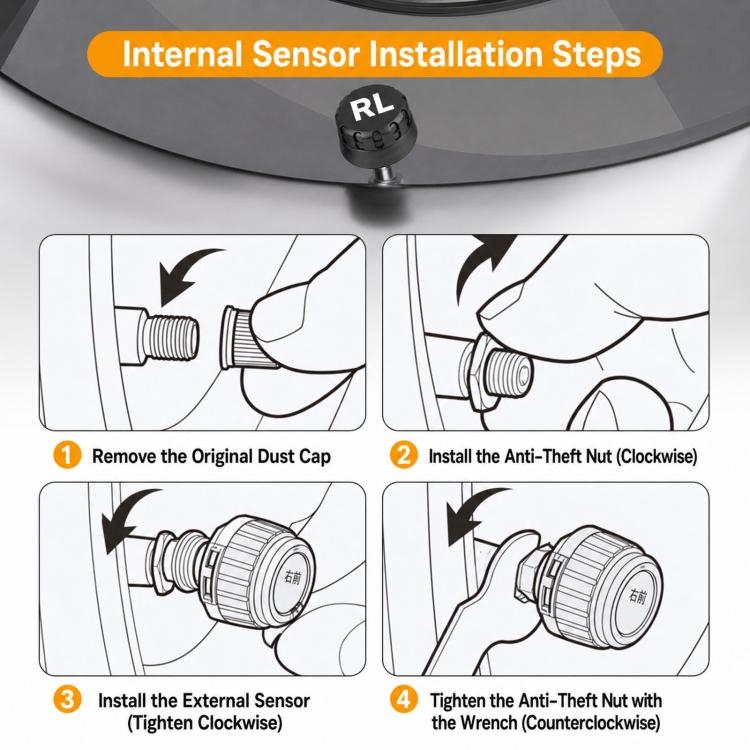 TPMS external sensor installation kit with sensor caps and illustrated step layout