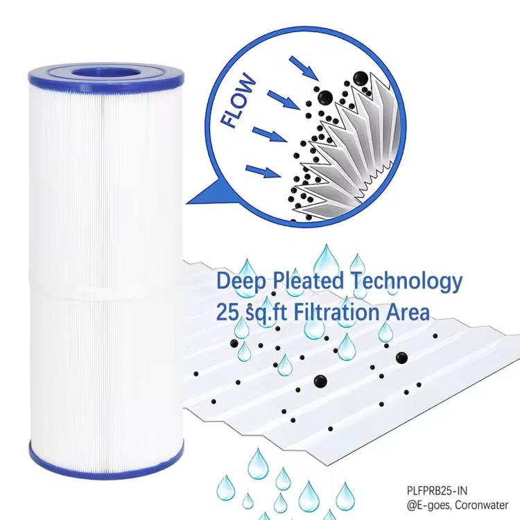 Spa pool filter cartridge with white pleated filter media and blue top and bottom rings