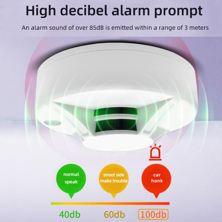 White smoke alarm with red status light and top indicator window