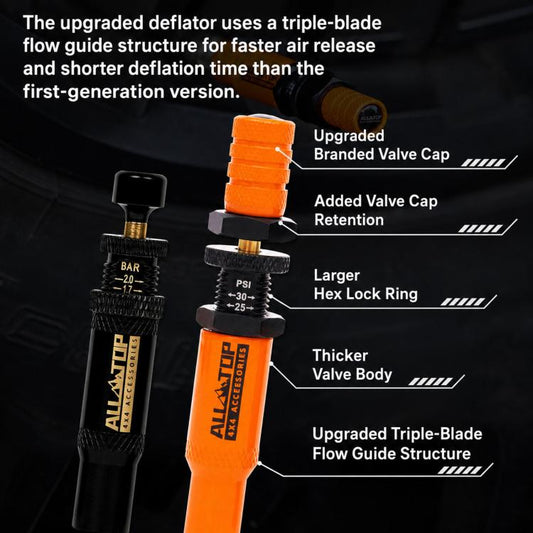 Tire Deflator Kit 10-30 PSI Auto-Stop Brass Tire Relief Valve, Orange