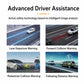 ADAS warning infographic grid with lane departure and collision warning examples