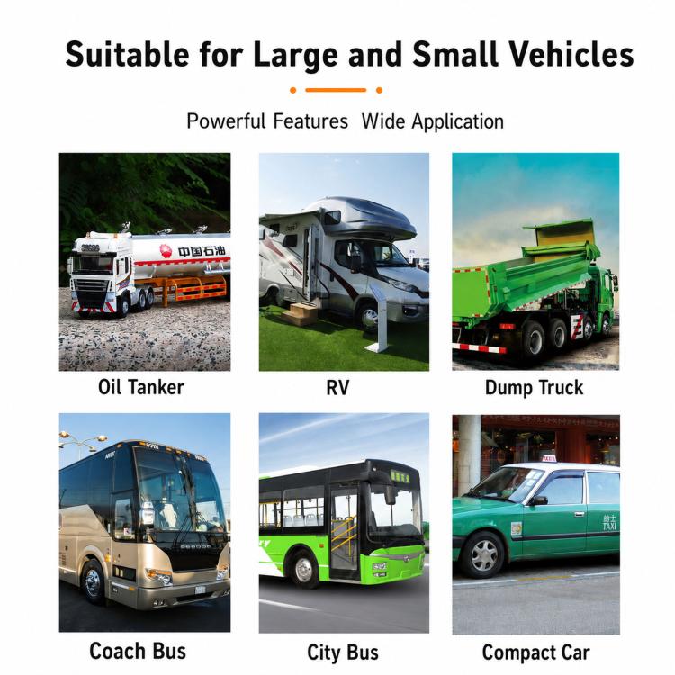 Dash cam compatible with oil tanker, RV, dump truck, bus, and compact car