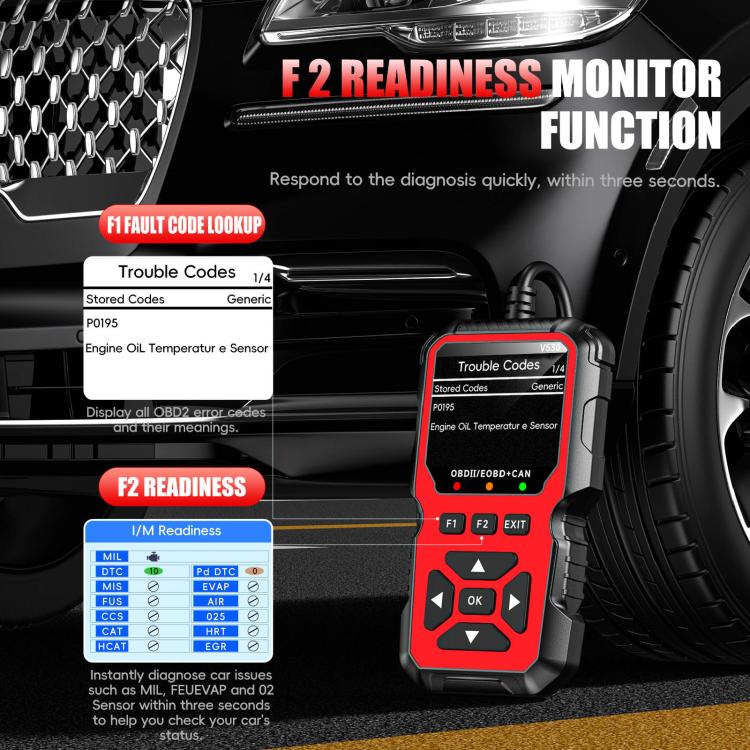 Red OBD2 scanner showing trouble code and readiness sections on display