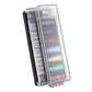 Transparent-covered blade fuse holder showing six colored fuse indicators
