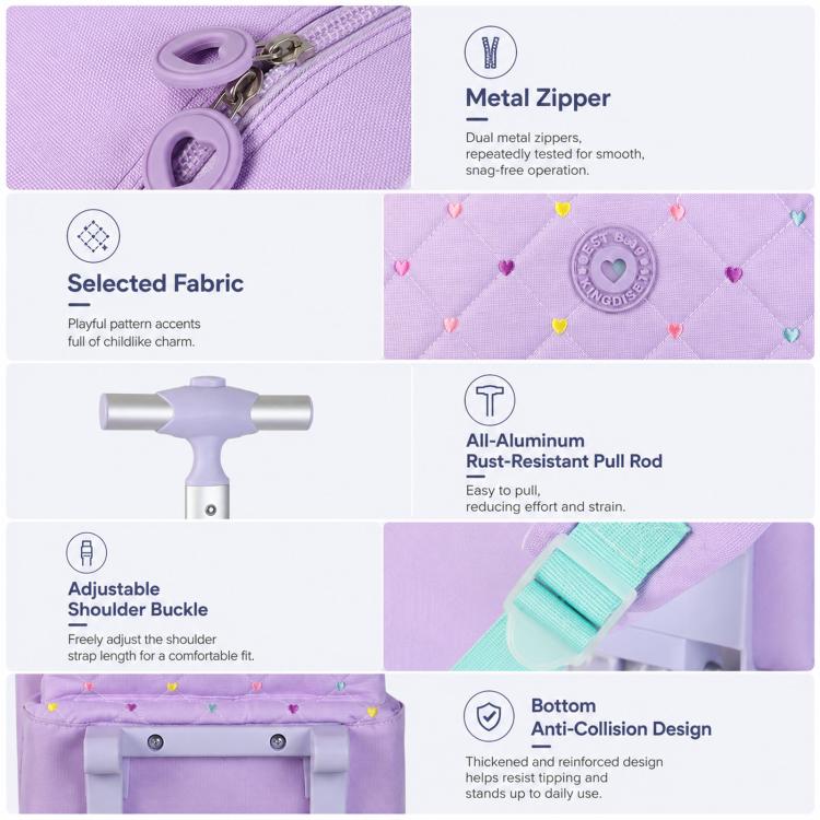 Purple rolling backpack details: metal zipper, patterned fabric, and anti-collision base