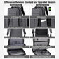 Gray laptop backpack layout with zipper compartments, card pocket, and breathable back panel