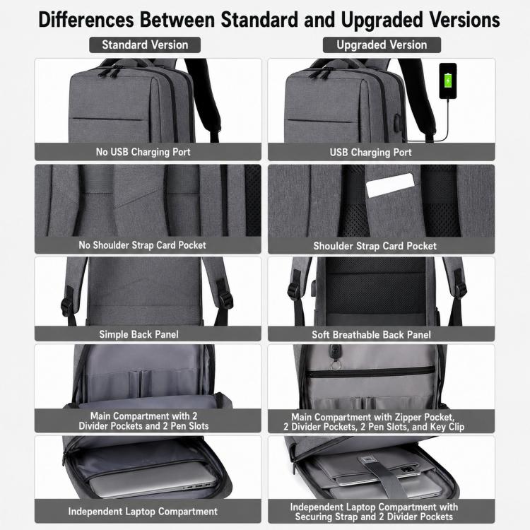 Gray laptop backpack layout with zipper compartments, card pocket, and breathable back panel