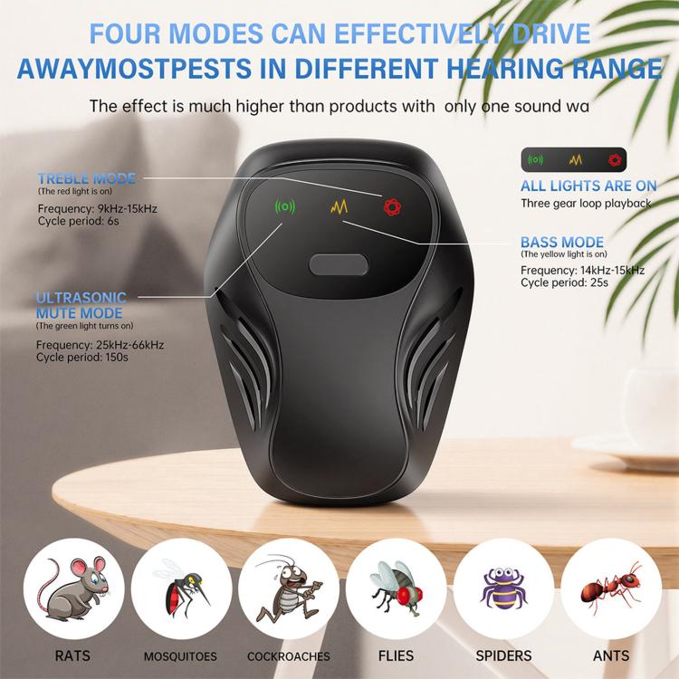 Ultrasonic Pest Repeller Plug in Indoor 4 Frequency Modes Electronic Pest Control for Mice Roach Spider Mosquito Fly, US Plug, EU Plug, UK Plug