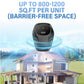 Ultrasonic Pest Repeller Plug in Indoor 4 Frequency Modes Electronic Pest Control for Mice Roach Spider Mosquito Fly, US Plug, EU Plug, UK Plug