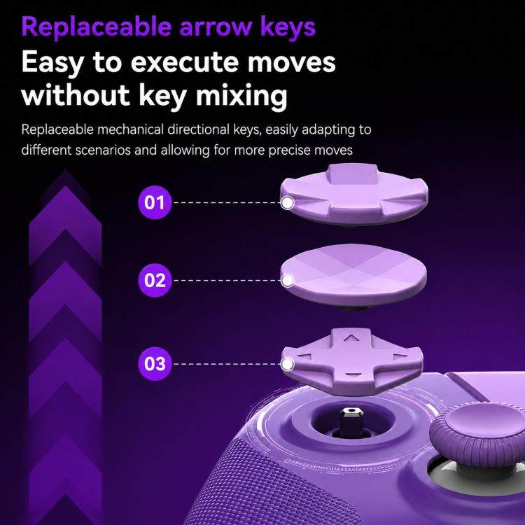 Purple controller with removable arrow keys accessory and textured thumbstick grips