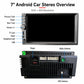7-inch Android car stereo unit with rear ports, antennas, and mounting panel