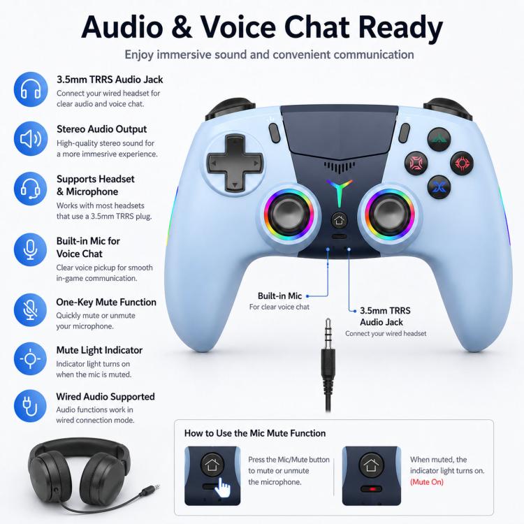 Light blue wireless game controller with 3.5mm TRRS audio jack and dual thumbsticks