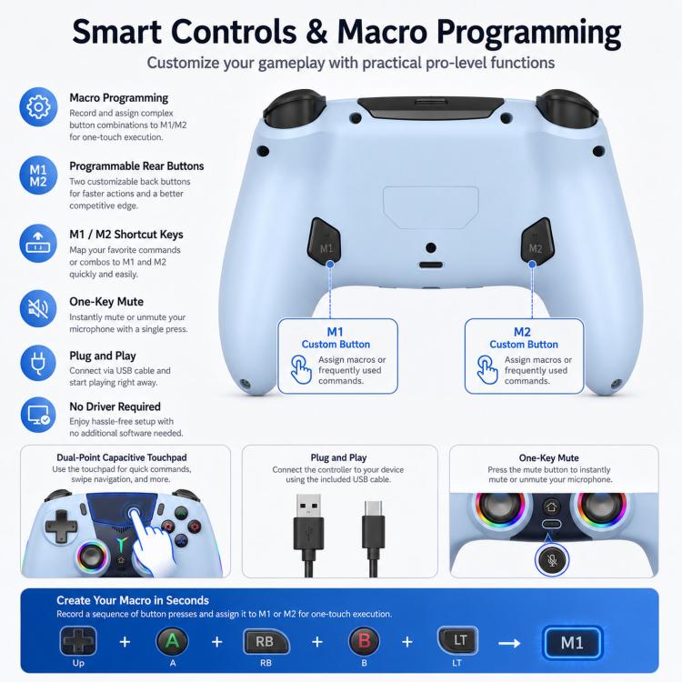 Light blue game controller rear view with macro buttons and dual trigger grips