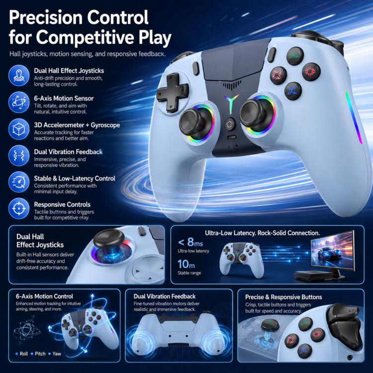 Light blue wireless game controller with dual thumbsticks, RGB accents, responsive triggers