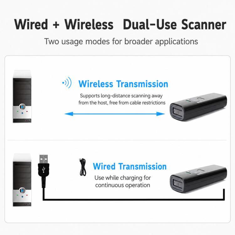 2.4G Bluetooth Wireless Portable 2D Barcode Scanner Handheld Scan Gun For Express & Logistics, P2300L