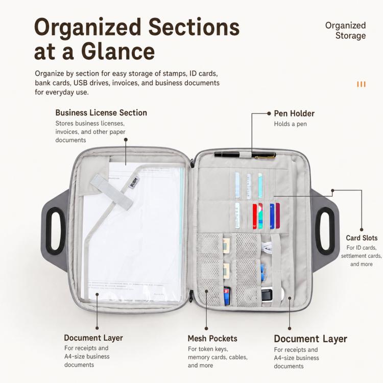 BUBM Lockable Document Organizer Bag File Portfolio Storage Case