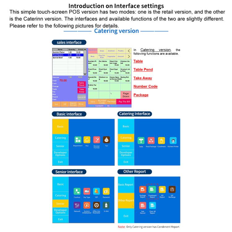 POS touch-screen interface settings chart for catering and tables