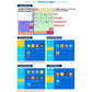 POS touch-screen interface settings chart for retail version and reports