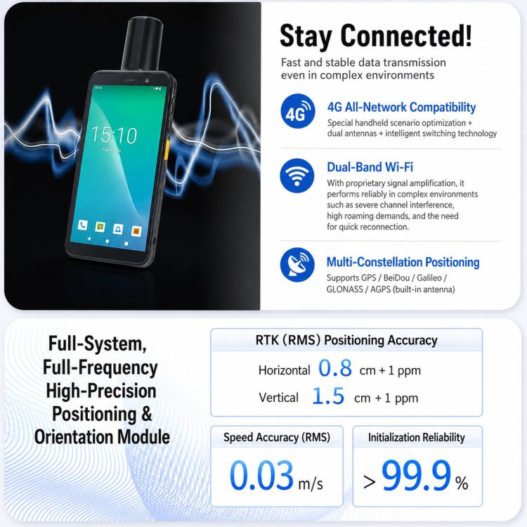 Yokoscan TC60RTK Android Dynamic Positioning Mapping Handheld Terminal, EU Plug, US Plug, UK Plug, AU Plug