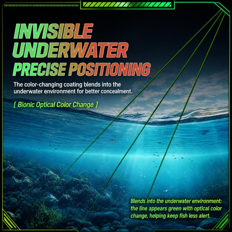 Color-changing fishing line strands extending underwater, with concealment-style green tint