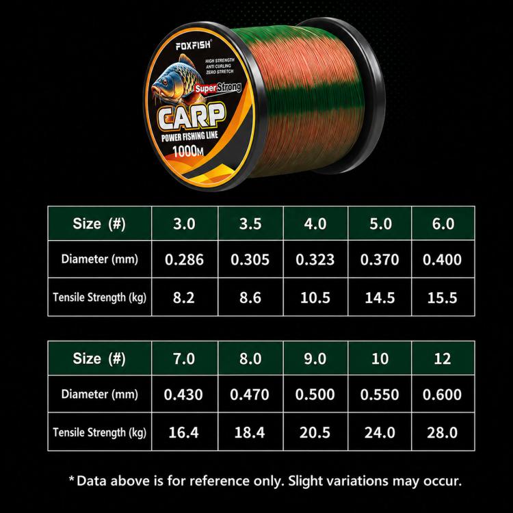 Carp fishing line spool with size chart showing diameters and tensile strength