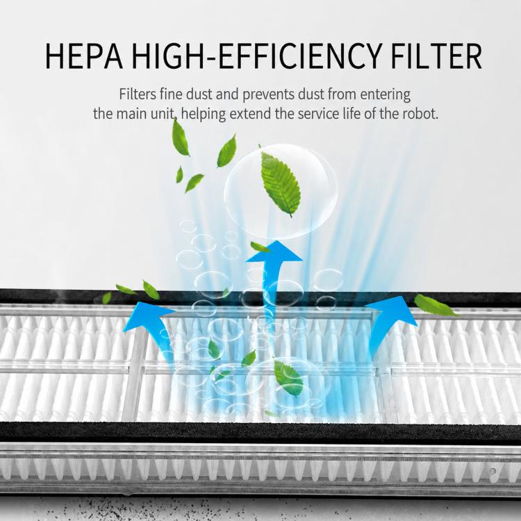 HEPA filter for robot vacuum with pleated design to trap fine dust